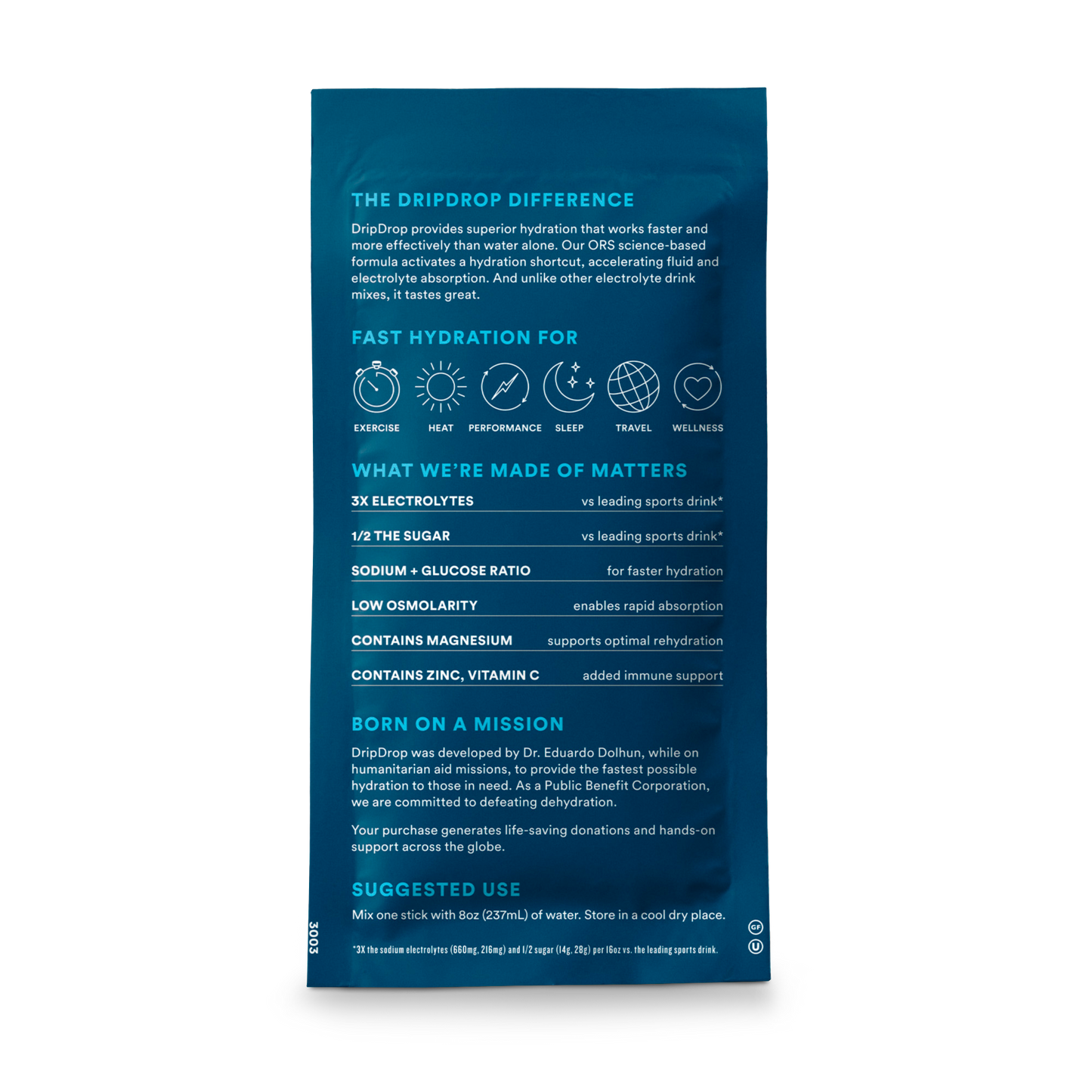 dripdrop-watermelon-2-stick-sample-pack-z9 2-StickTrialPack_Back_Mktg_Watermelon.png