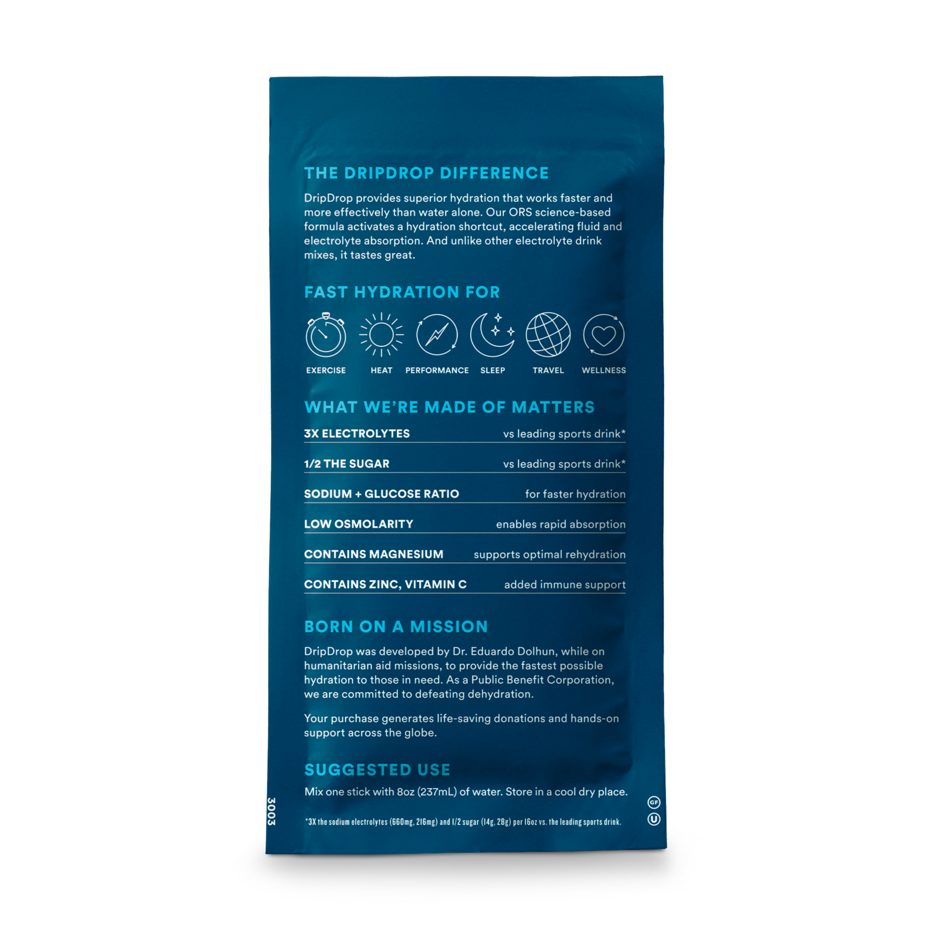 dripdrop-watermelon-2-stick-sample-pack-z9 2-StickTrialPack_Back_Mktg_Watermelon.png