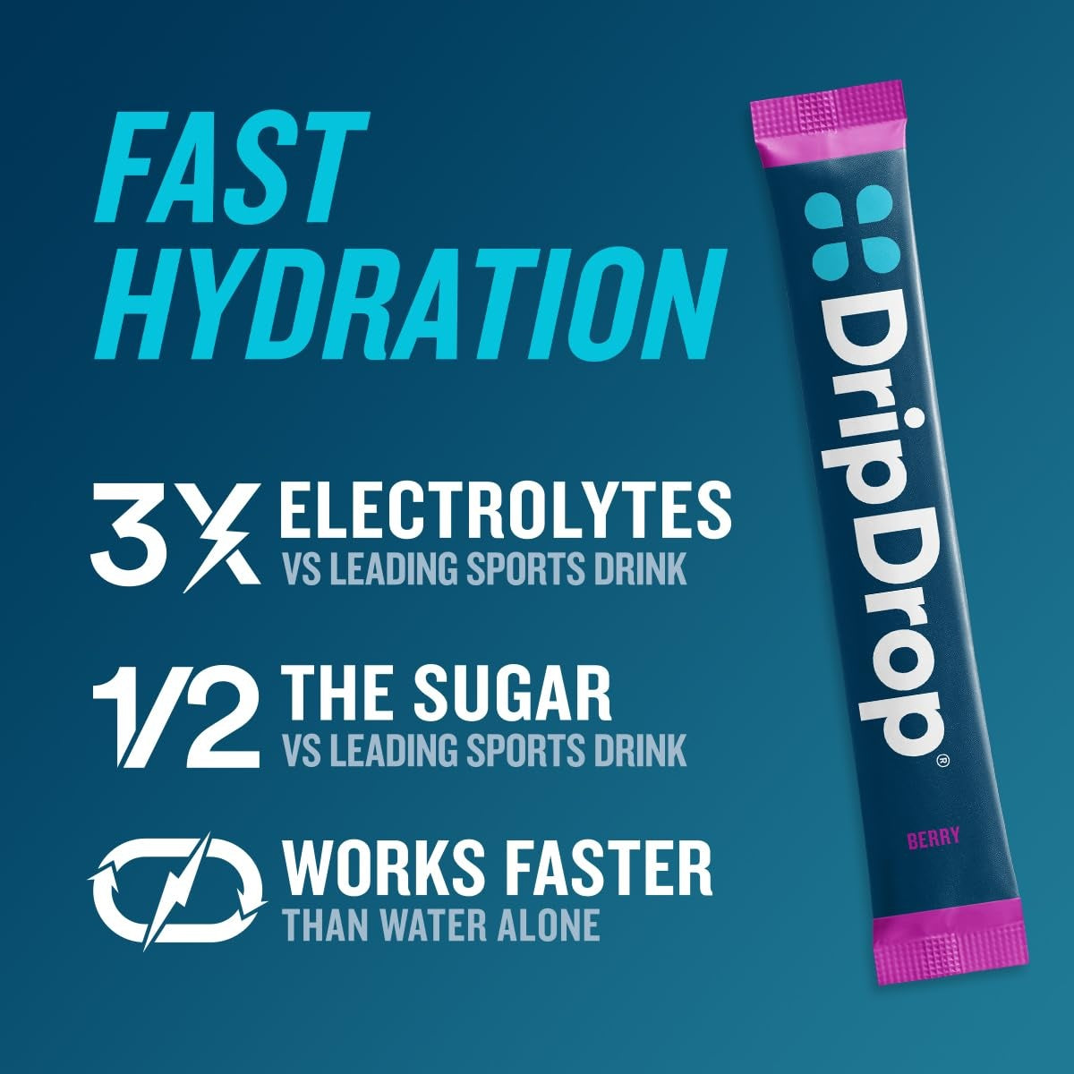 dripdrop-berry-electrolyte-powder-8-oz-sticks-32-count-x4 225b2bbe-dce9-4ee6-89e8-e23ef1f69648_large_d1716855-3697-45a1-b143-b2564dadec54.jpg