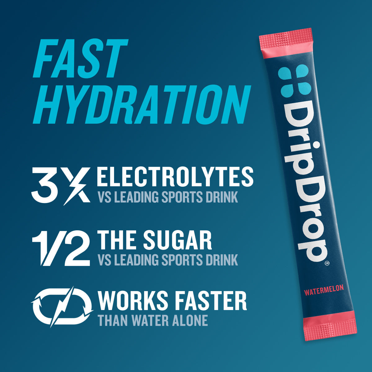 dripdrop-watermelon-electrolyte-powder-8-oz-sticks-32-count-q7 58433b08-4ace-415b-91eb-990b1b27c9d7_large_9f9e76cb-ed70-408f-a2bd-b4b002673dd2.jpg