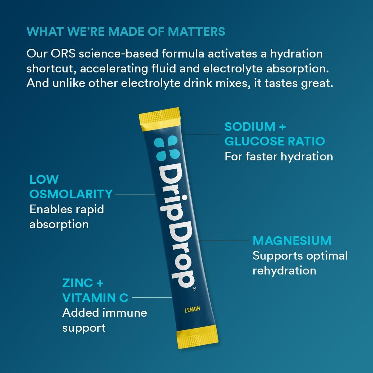 dripdrop-lemon-electrolyte-powder-8-oz-sticks-32-count-f3 8ab2c380-1c01-4e78-8408-d2b8482f6f08_large_575db0a3-4a09-43c6-a8ec-a28798384fd9.jpg