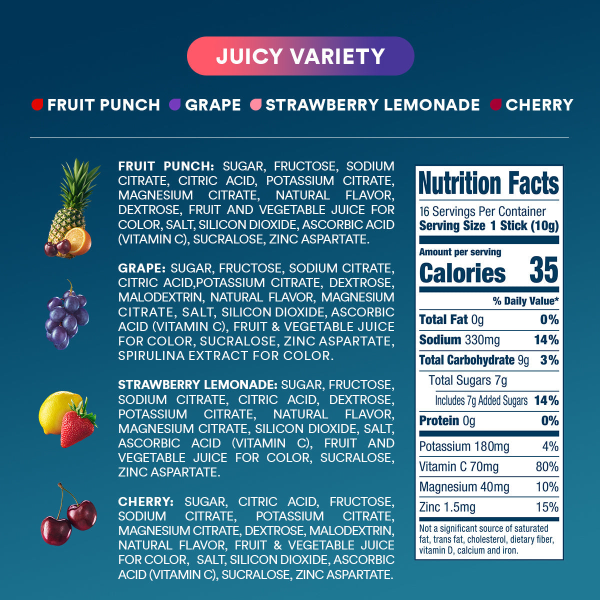 dripdrop-juicy-variety-pack-electrolyte-powder-8-oz-sticks-16-count-l2 Amazon-OG-PDP_Nutrition_Juicy_16ct.jpg