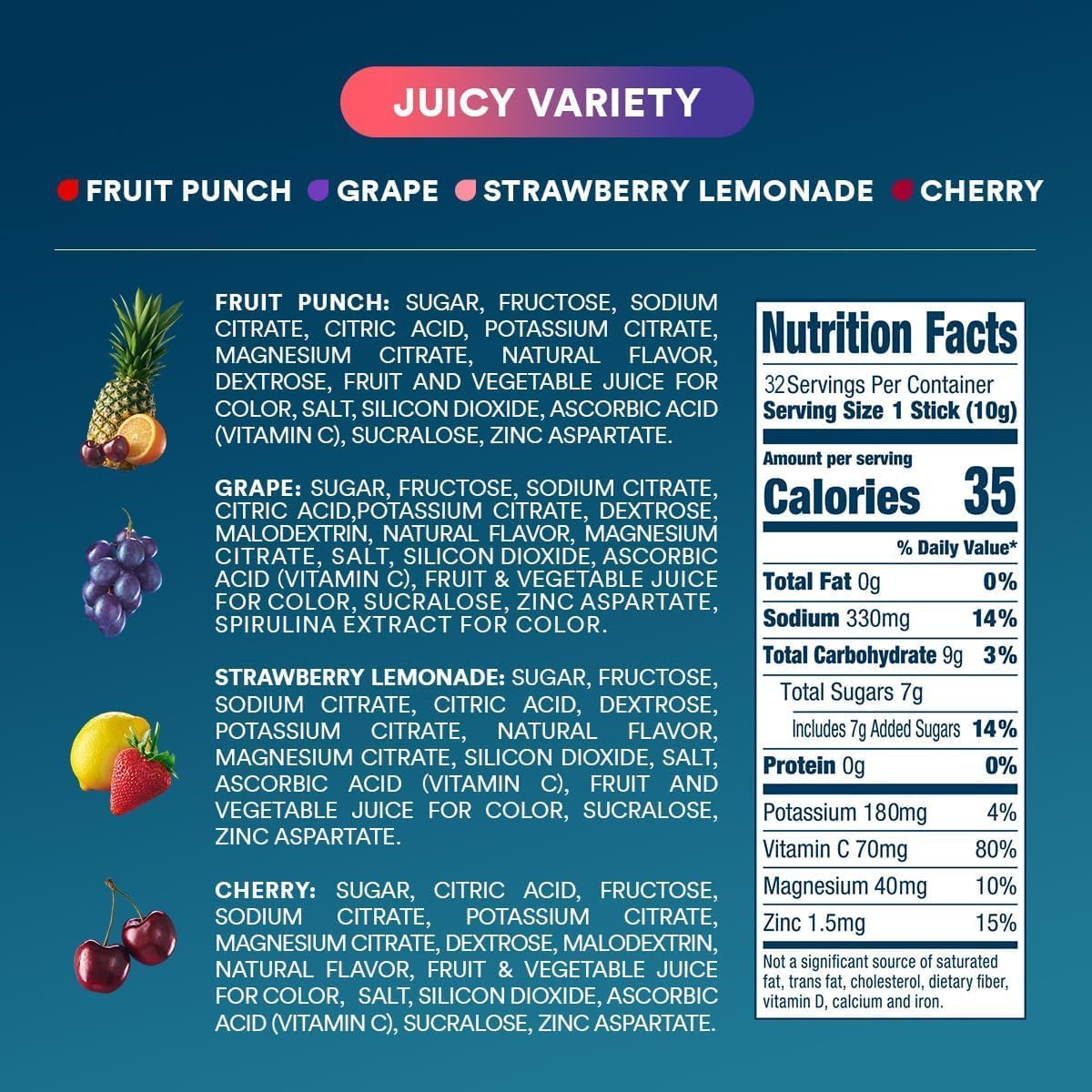 dripdrop-juicy-variety-pack-electrolyte-powder-8-oz-sticks-32-count-h5 Juicy_nutritional.jpg