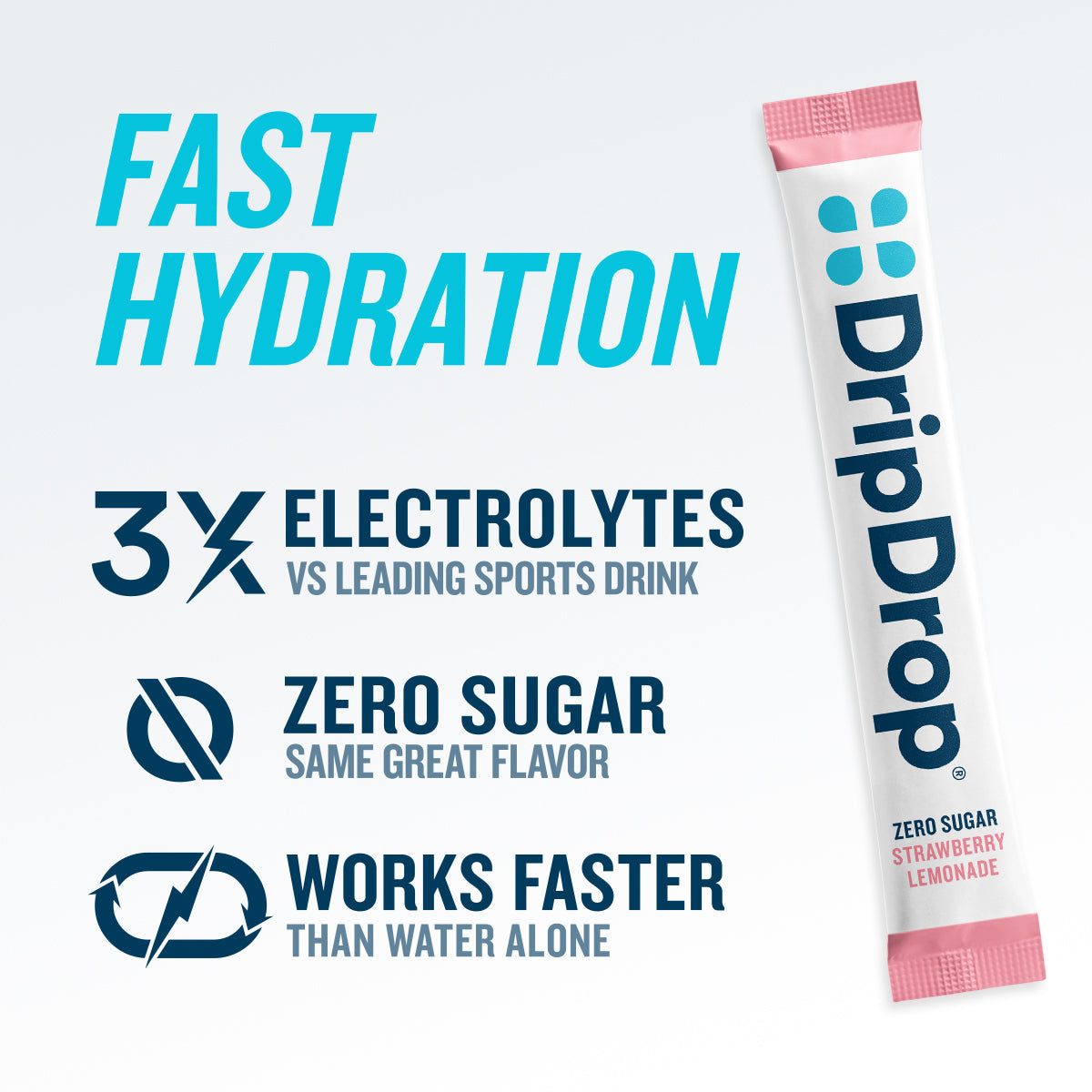 dripdrop-zero-sugar-strawberry-lemonade-electrolyte-powder-8-oz-sticks-32-count-h7 c395fe7f-9933-4557-8e0d-215d3e6bc3cb_large_8aeb4ed5-27cf-4ae8-8644-1be5dab9170f.jpg
