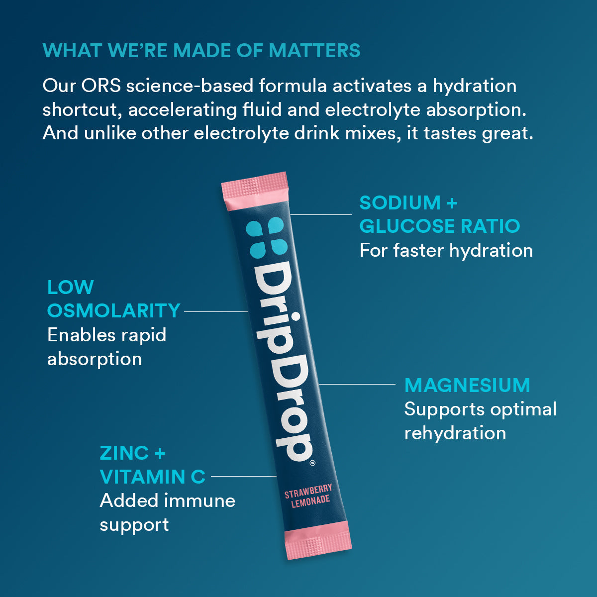 dripdrop-juicy-variety-pack-electrolyte-powder-8-oz-sticks-16-count-l2 e45e29e3-3769-4962-b888-390872c67e70_large_202a4d71-42fe-485c-b8c0-b3e55f6b152e.jpg