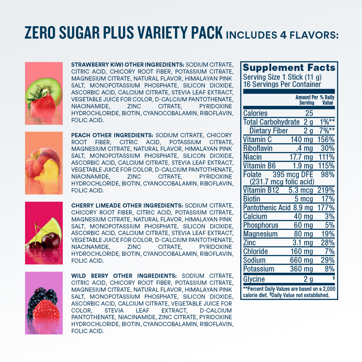 dripdrop-zero-sugar-plus-strawberry-kiwi-peach-cherry-limeade-wild-berry-16-oz-sticks-16-count-j9 eComm-ZSP-PDP_Nutrition_VP-B.jpg