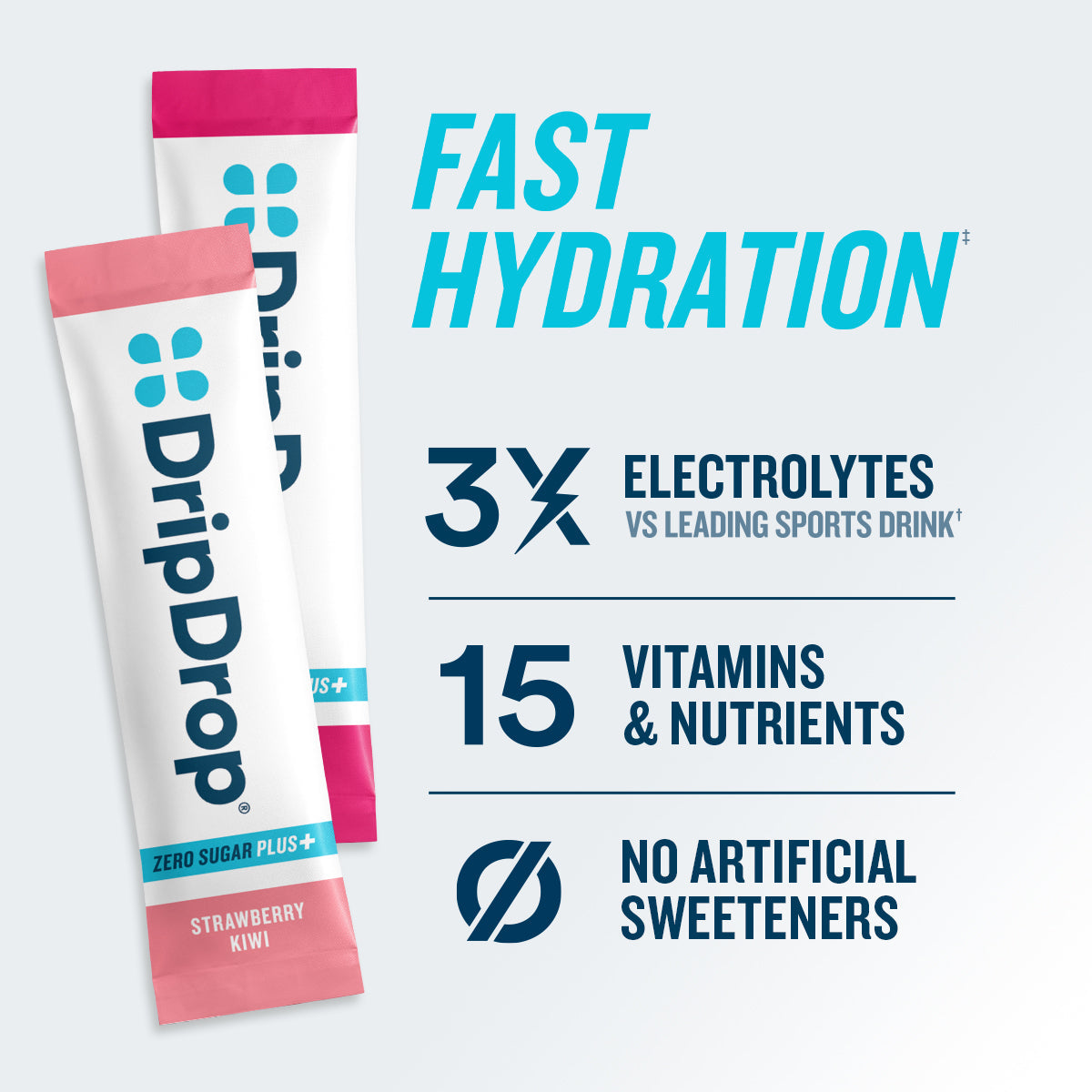 dripdrop-zero-sugar-plus-strawberry-kiwi-peach-cherry-limeade-wild-berry-16-oz-sticks-16-count-j9 eComm-ZSP-PDP_RTBs_VP-B_1.jpg