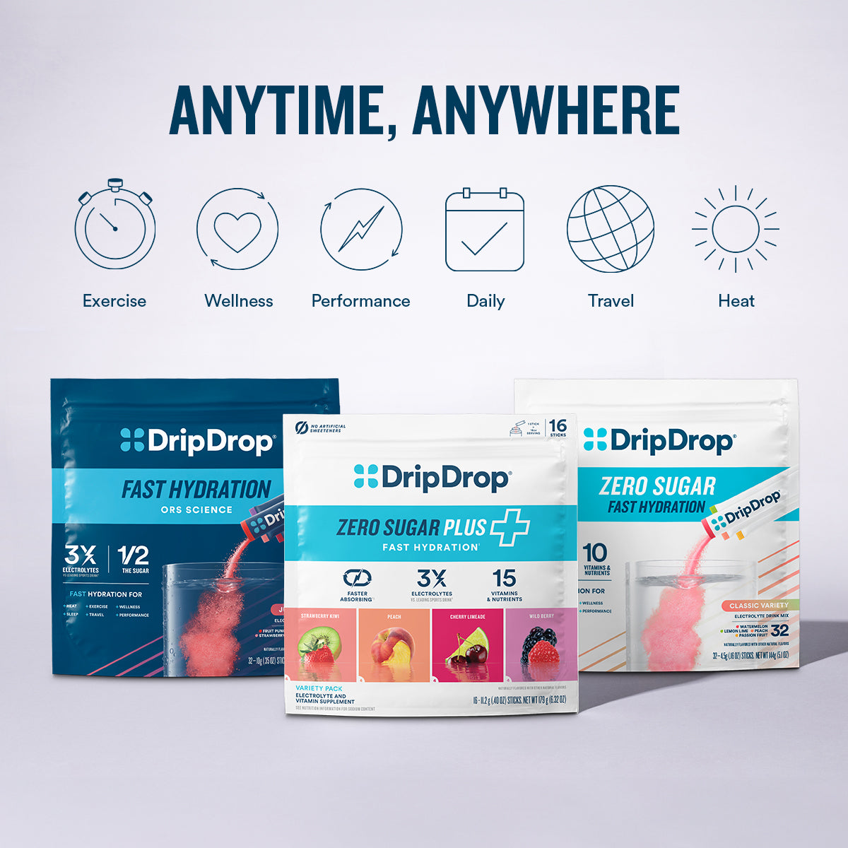 dripdrop-zero-sugar-plus-watermelon-tangerine-tropical-punch-raspberry-lemonade-16-oz-sticks-16-count-v3 eComm-ZSP-PDP_Use-Case_VP-B.jpg