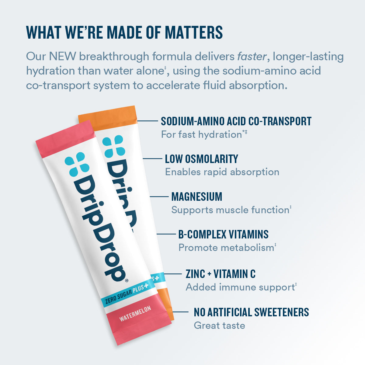 dripdrop-zero-sugar-plus-watermelon-tangerine-tropical-punch-raspberry-lemonade-16-oz-sticks-16-count-v3 eComm-ZSP-PDP_WWMOM_VP-A_7944d880-0281-4044-8b2c-d602b62f3019.jpg