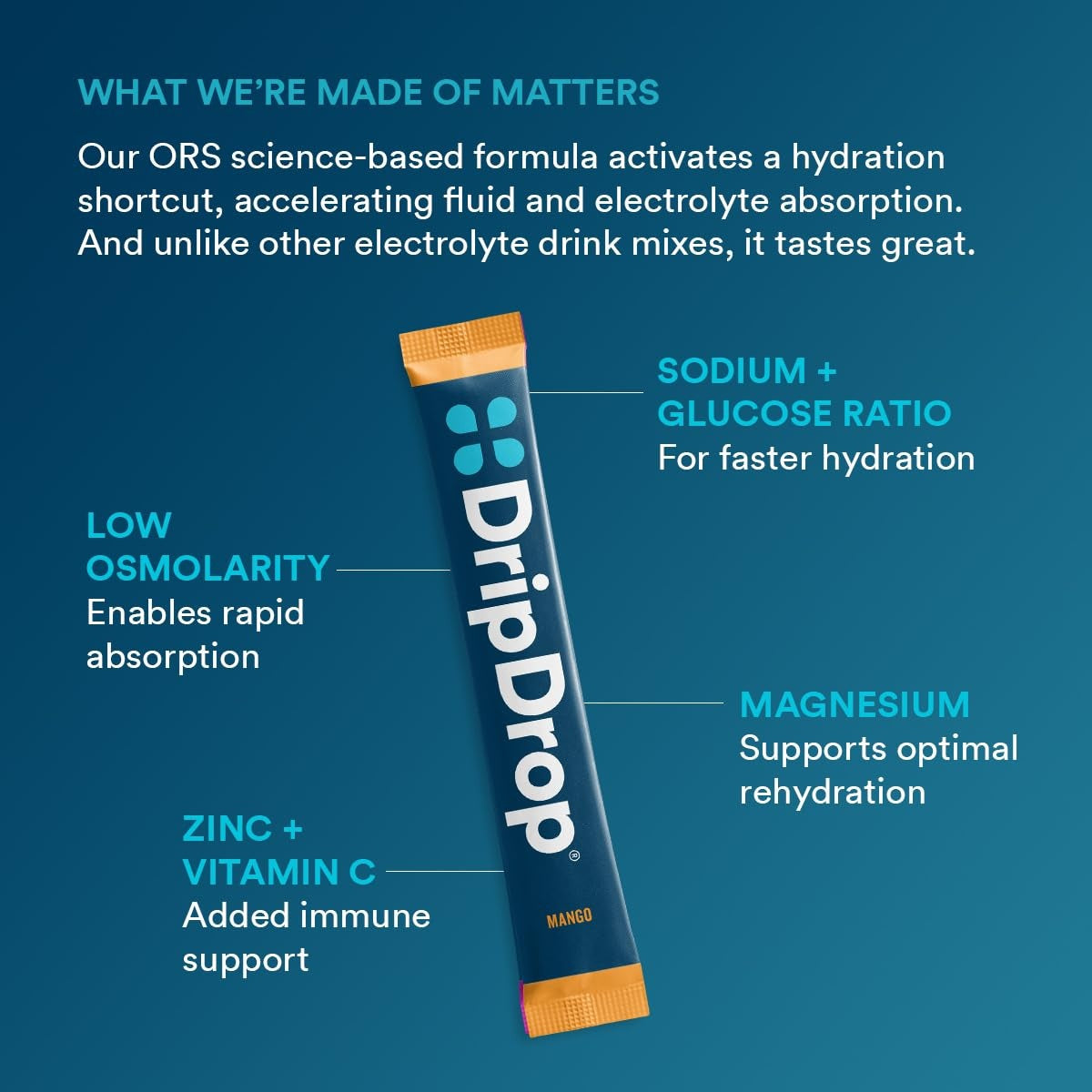 dripdrop-tropical-variety-pack-electrolyte-powder-8-oz-sticks-32-count-z0 eb5c6cfc-d7e7-4b0a-b9fc-56100cc7e8be_large_1f44c492-6f52-44ad-89be-5b2828b23147.jpg