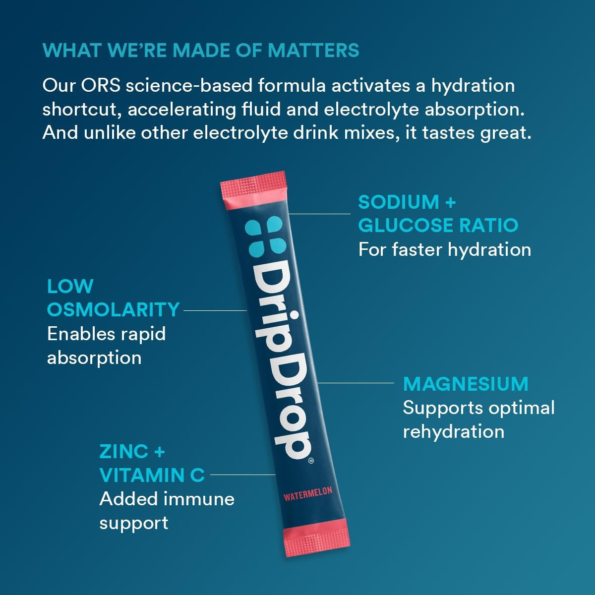 dripdrop-bold-variety-pack-electrolyte-powder-16-oz-sticks-80-count-m2 ee161ebc-f3c1-4b71-9a6f-37170c300171_large_2ff2df7f-d1f5-4a86-9b82-3959e988f899.jpg